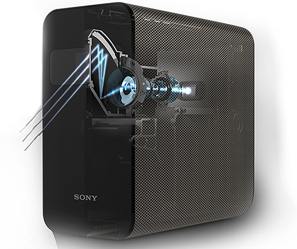 sony，Sony，xperia，Projector，