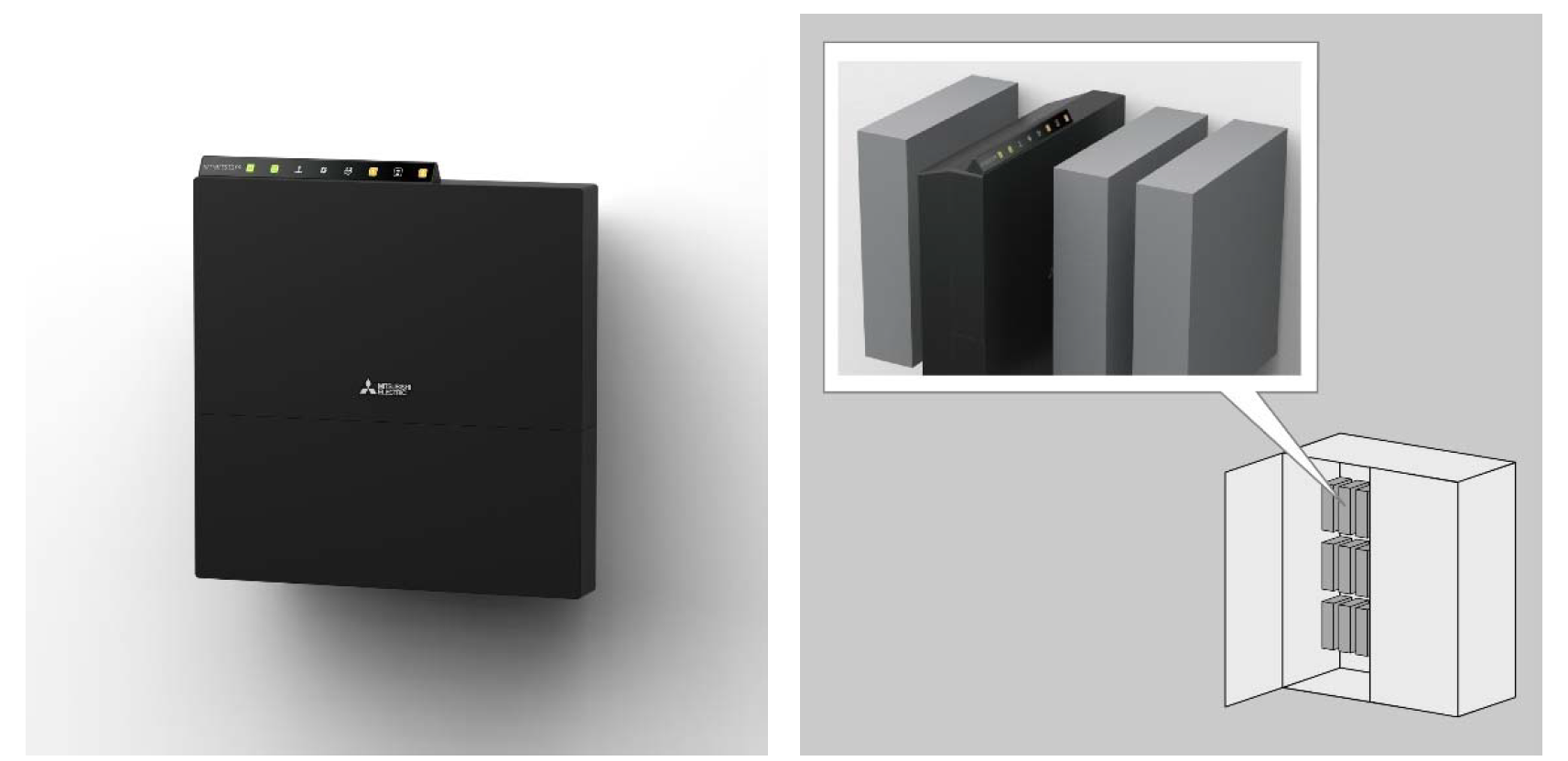 Mitsubishi，signal communication，