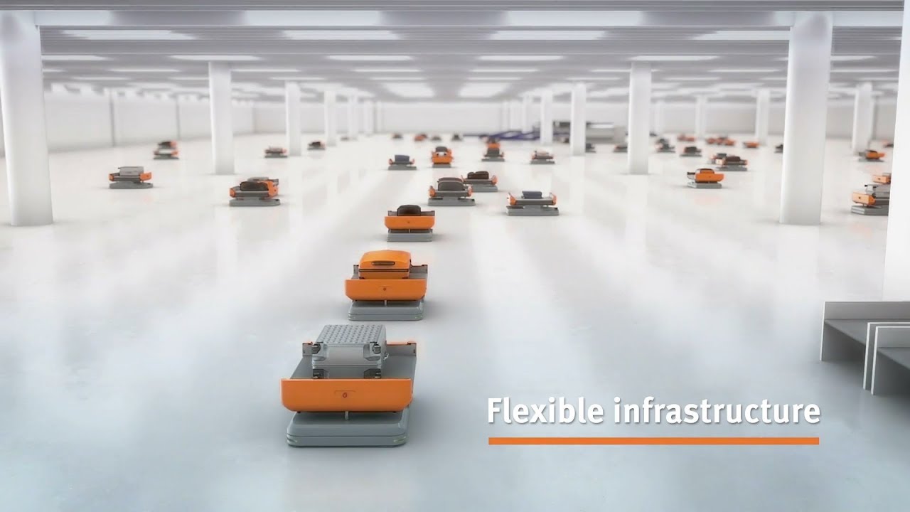 Fleet full automatic intelligent luggage transportation，fully automatic，Intelligent device，