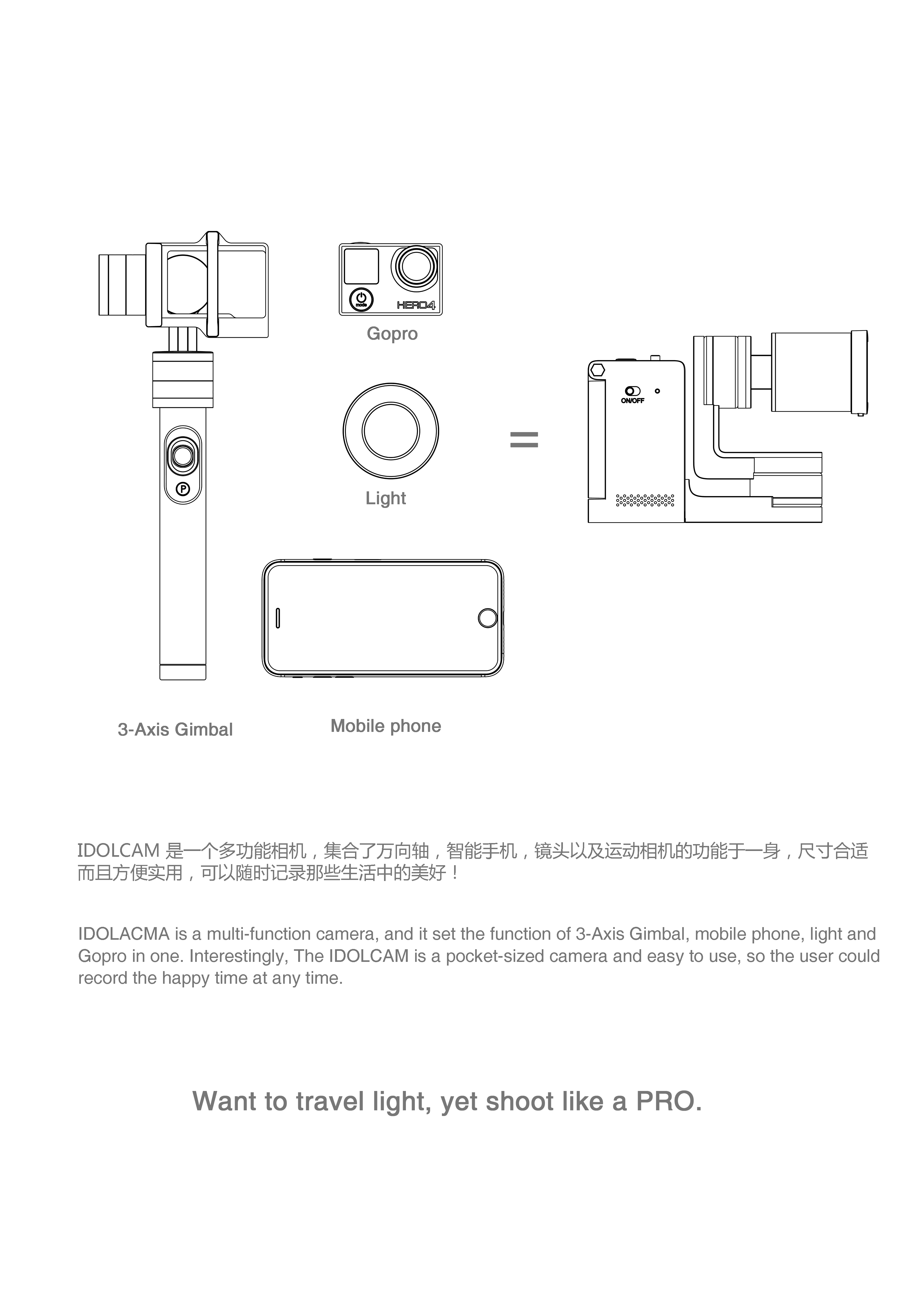 Three axis 4K camera, lens, face recognition，