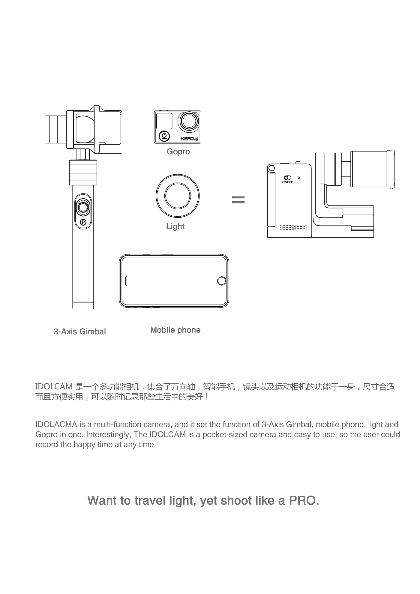 Three axis 4K camera, lens, face recognition，