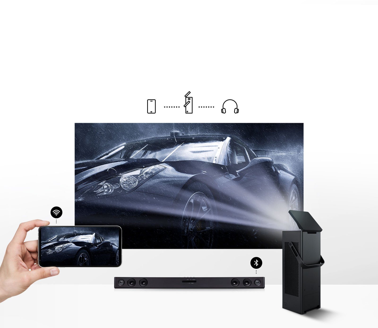 4K，LG Electronics，Laser projector，Projector，