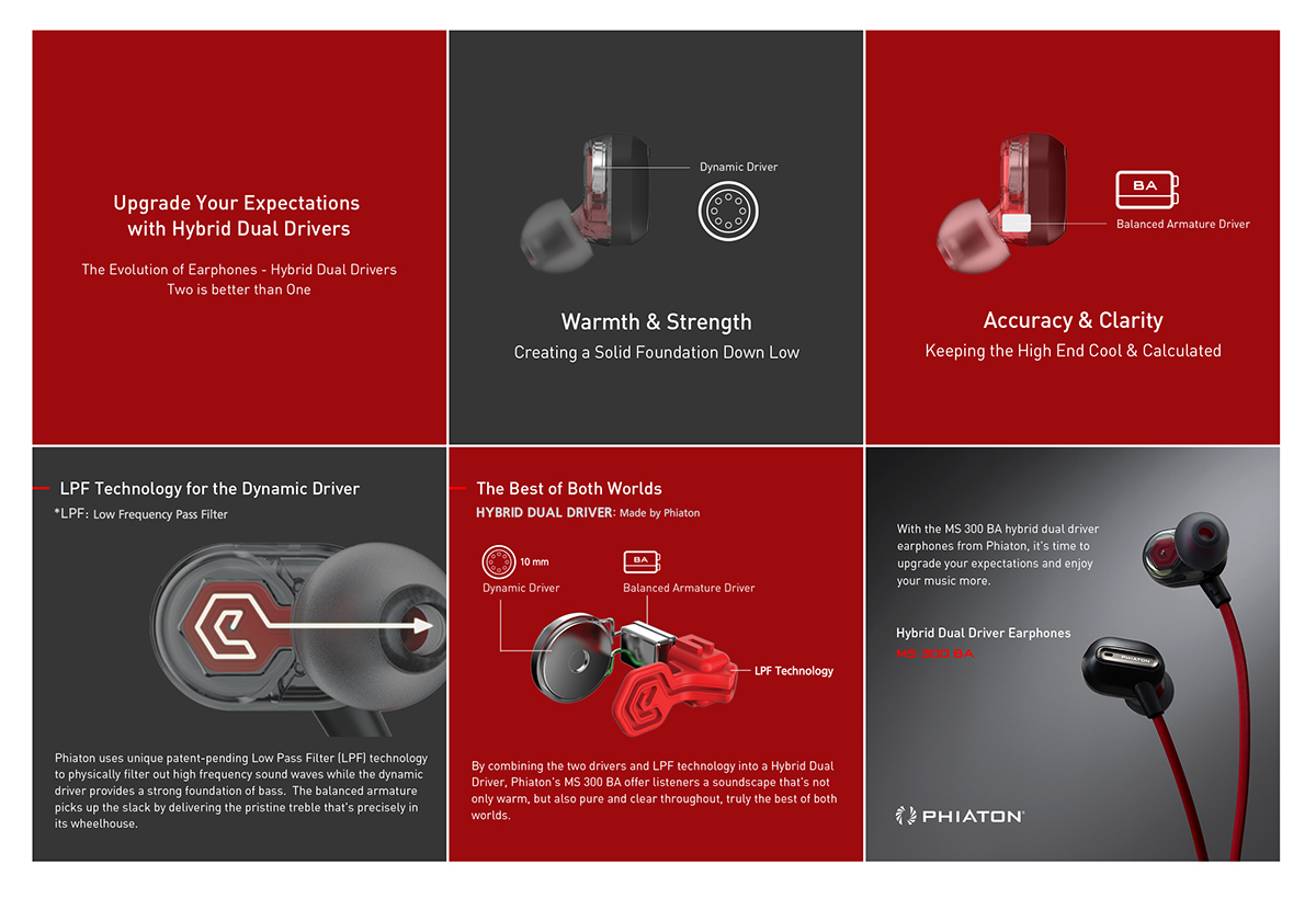 phiaton，Yafeitong，MS 300 BA，Red dot award，