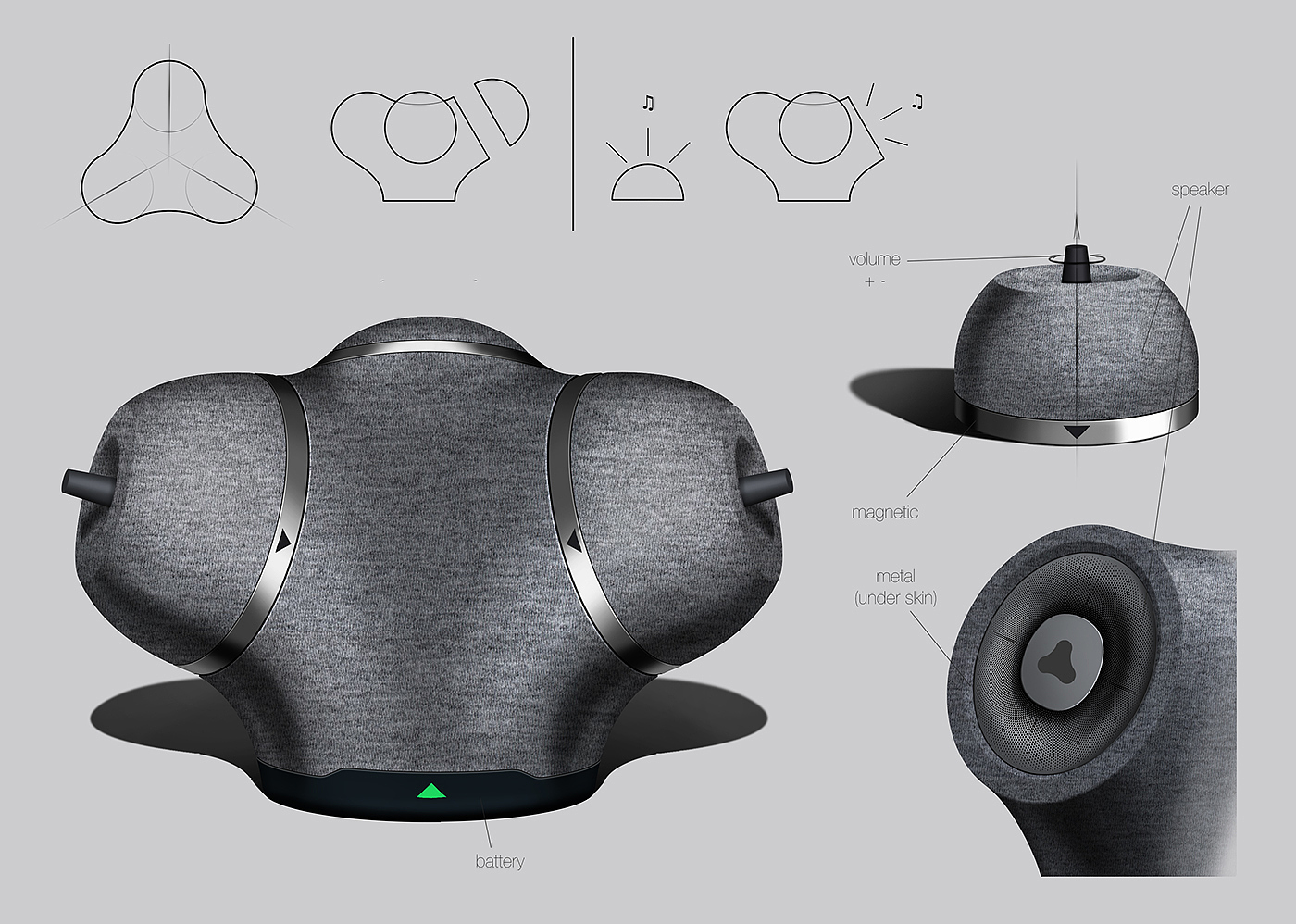 loudspeaker box，Speakerfy，Mr Savin Dimov，intelligence，