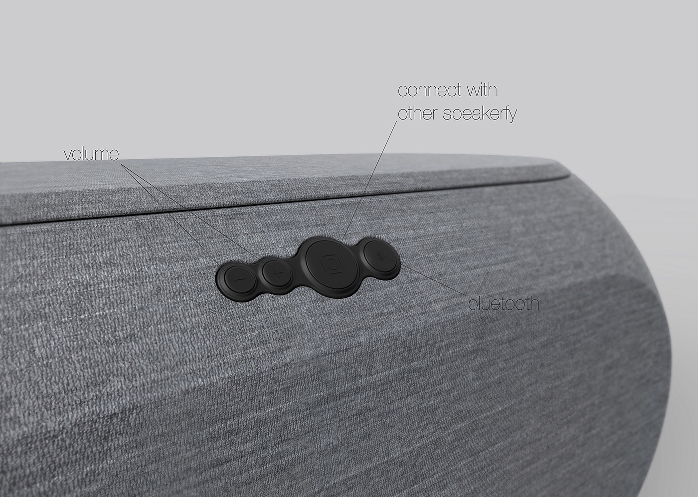 loudspeaker box，Speakerfy，Mr Savin Dimov，intelligence，
