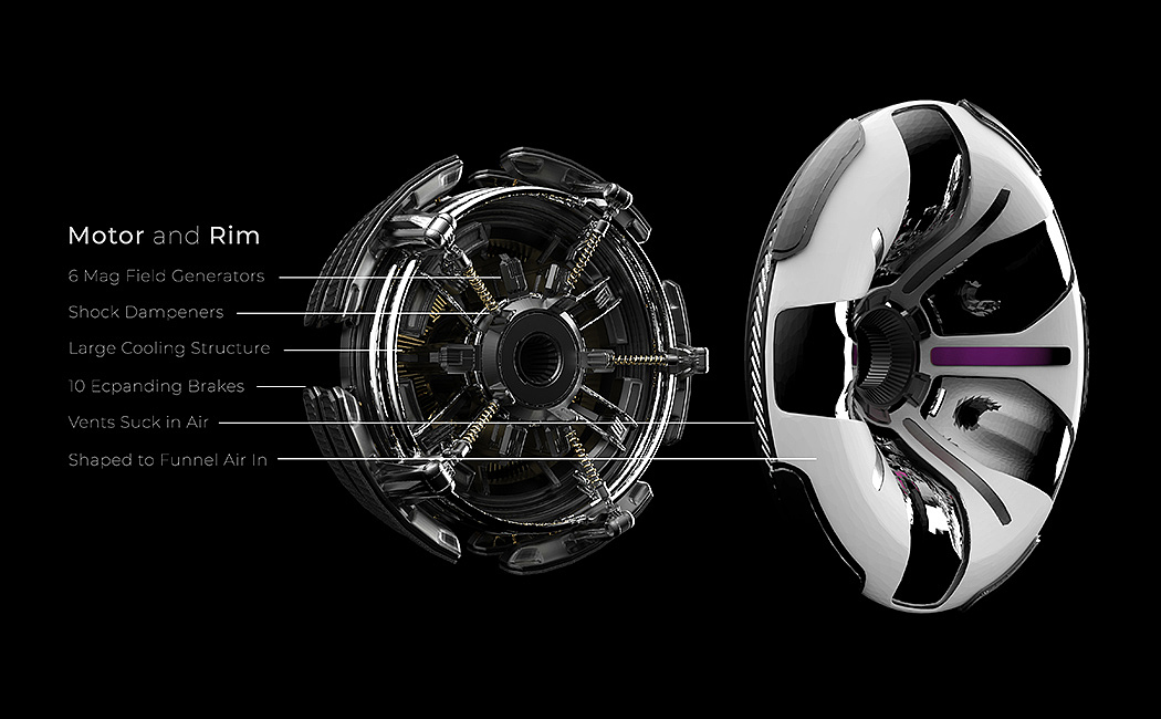 CM-1，vehicle，Sports car，racing，wheel，