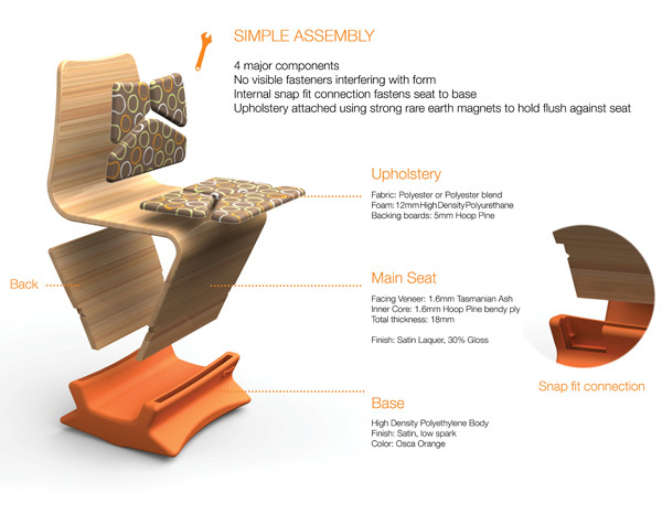 Comfortable and concise，assemble，Unique shape，solid wood，Home Furnishing，