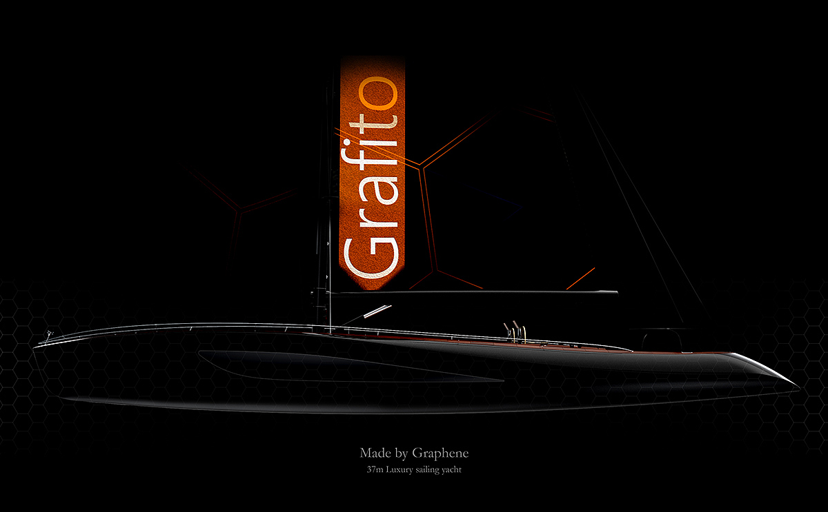 industrial design，vehicle，yacht，Graph，