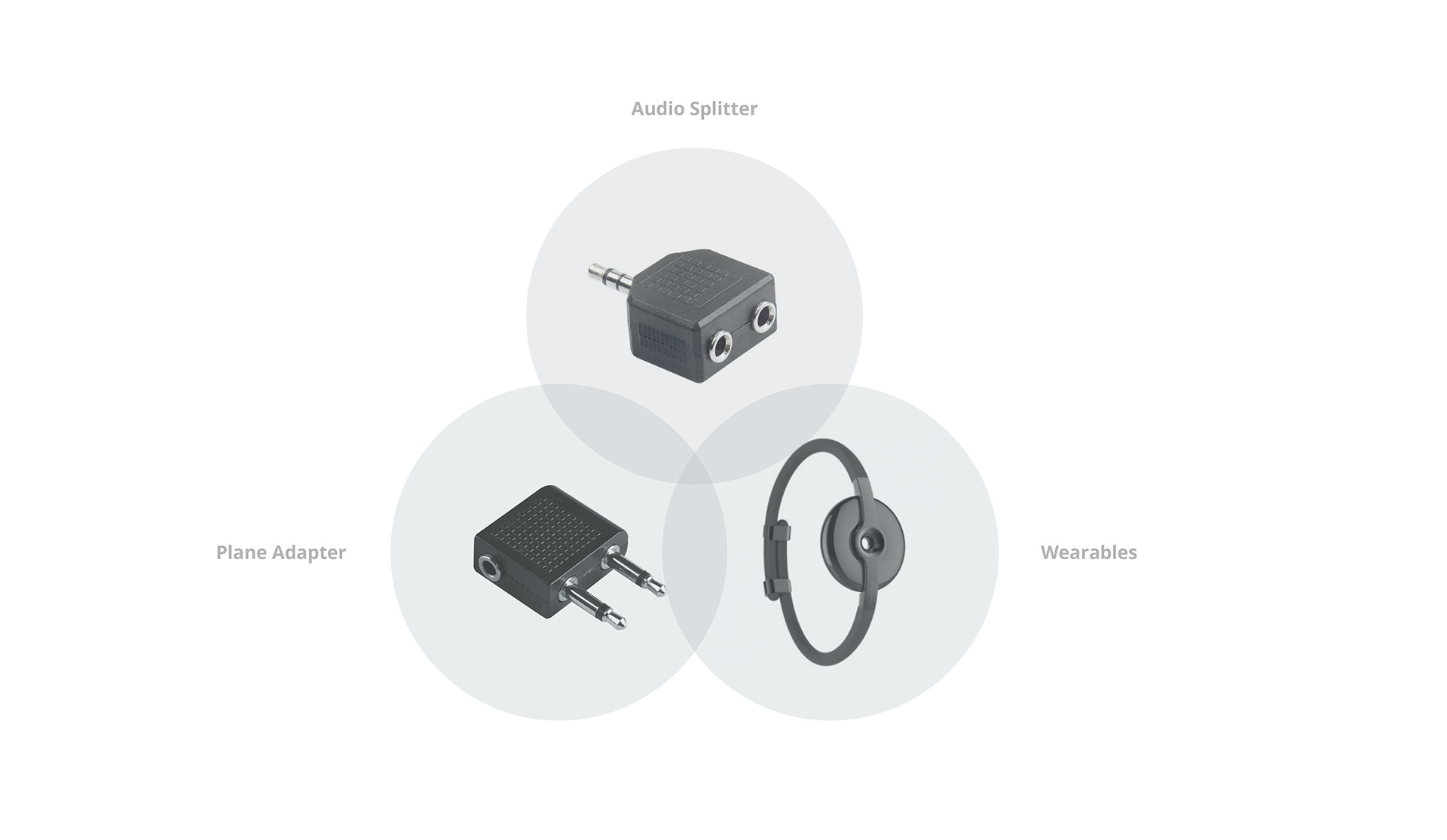 intelligence，Bracelet，Duo，