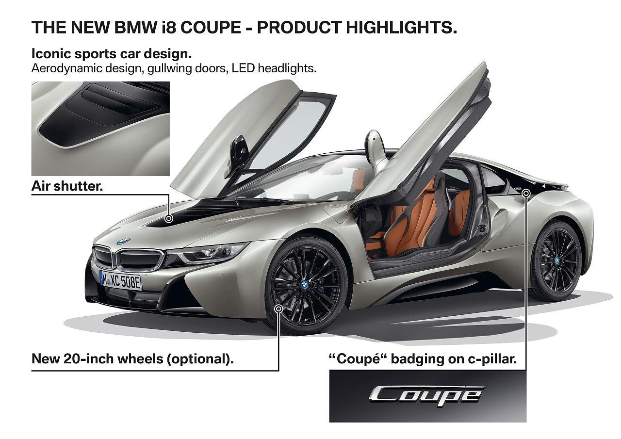 bmw，Sports car，Automatic design，