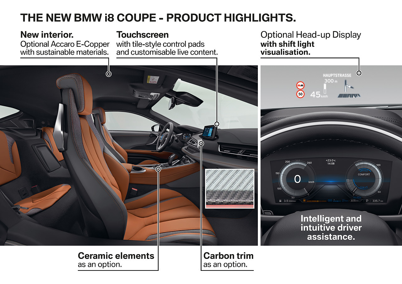 bmw，Sports car，Automatic design，