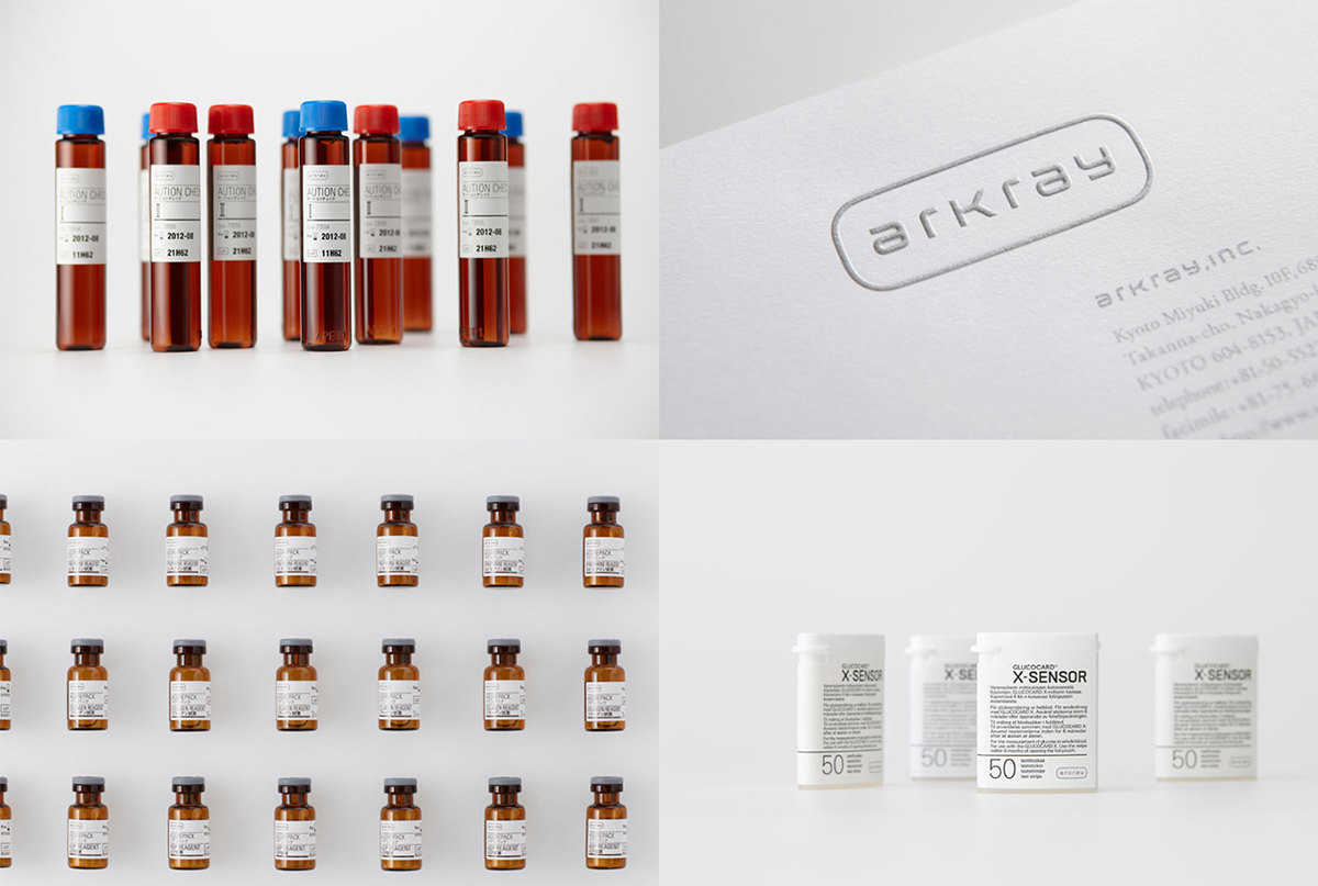 Medical equipment，Blood glucose meter，Arkray，Aikelai，