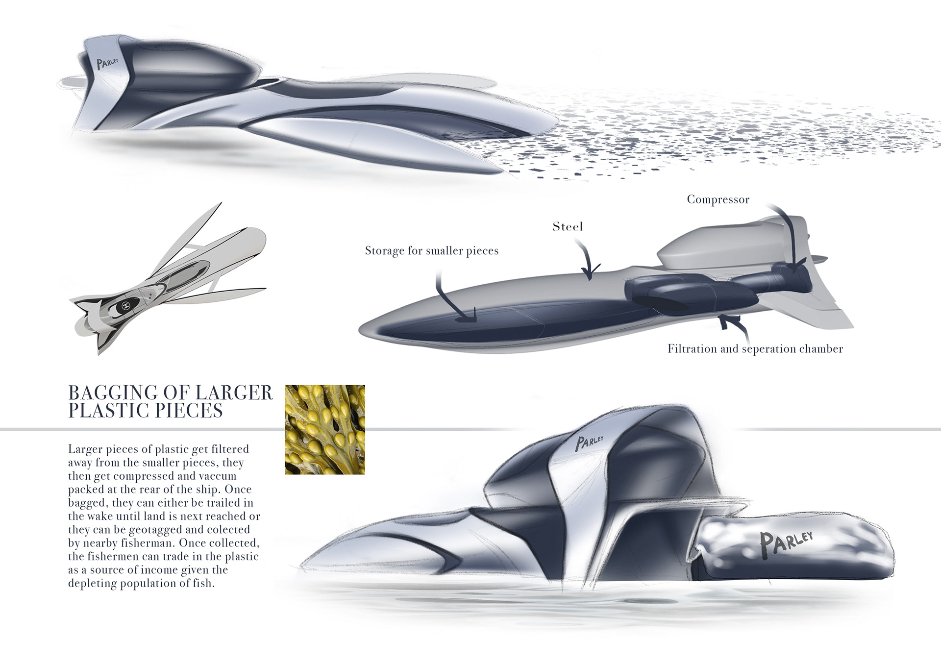 Parley，Plastic collection，Yacht Design ，