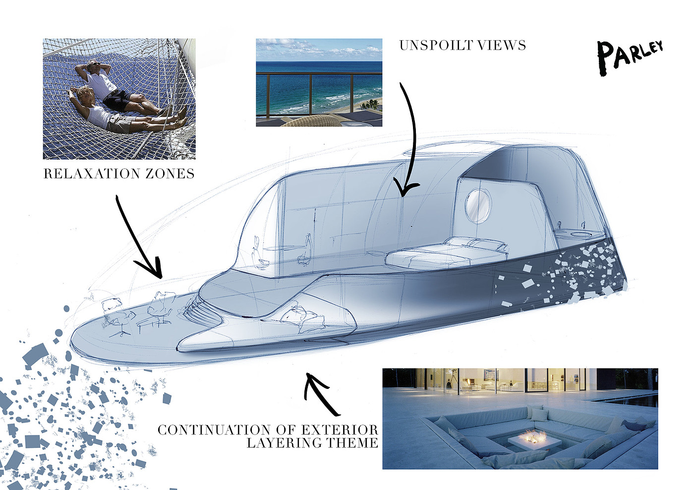 Parley，Plastic collection，Yacht Design ，