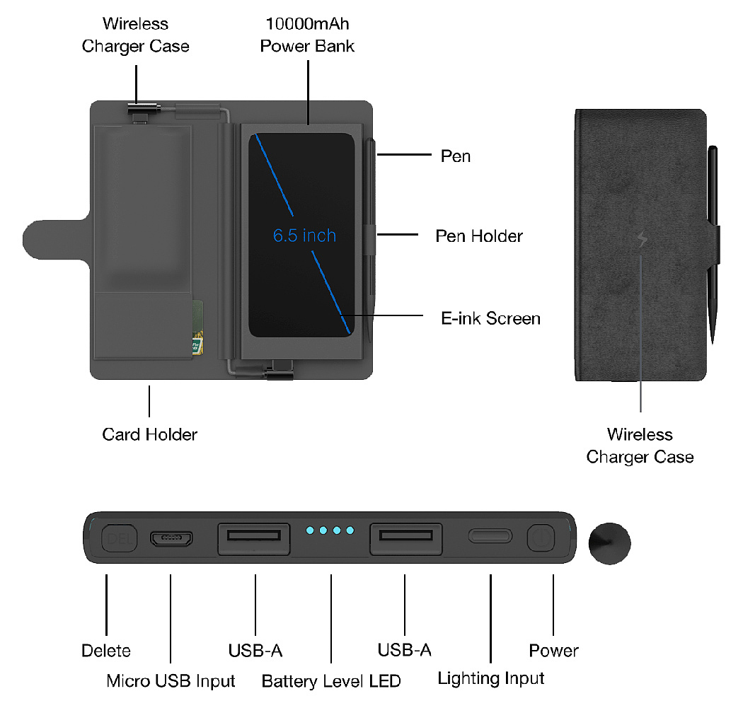 Memo，multi-function，product design，