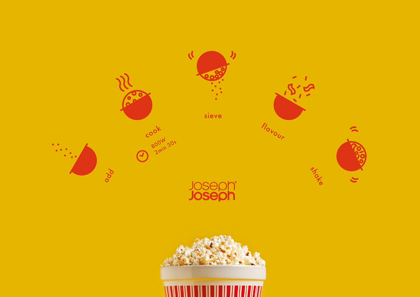 circular，Popcorn machine，microwave，