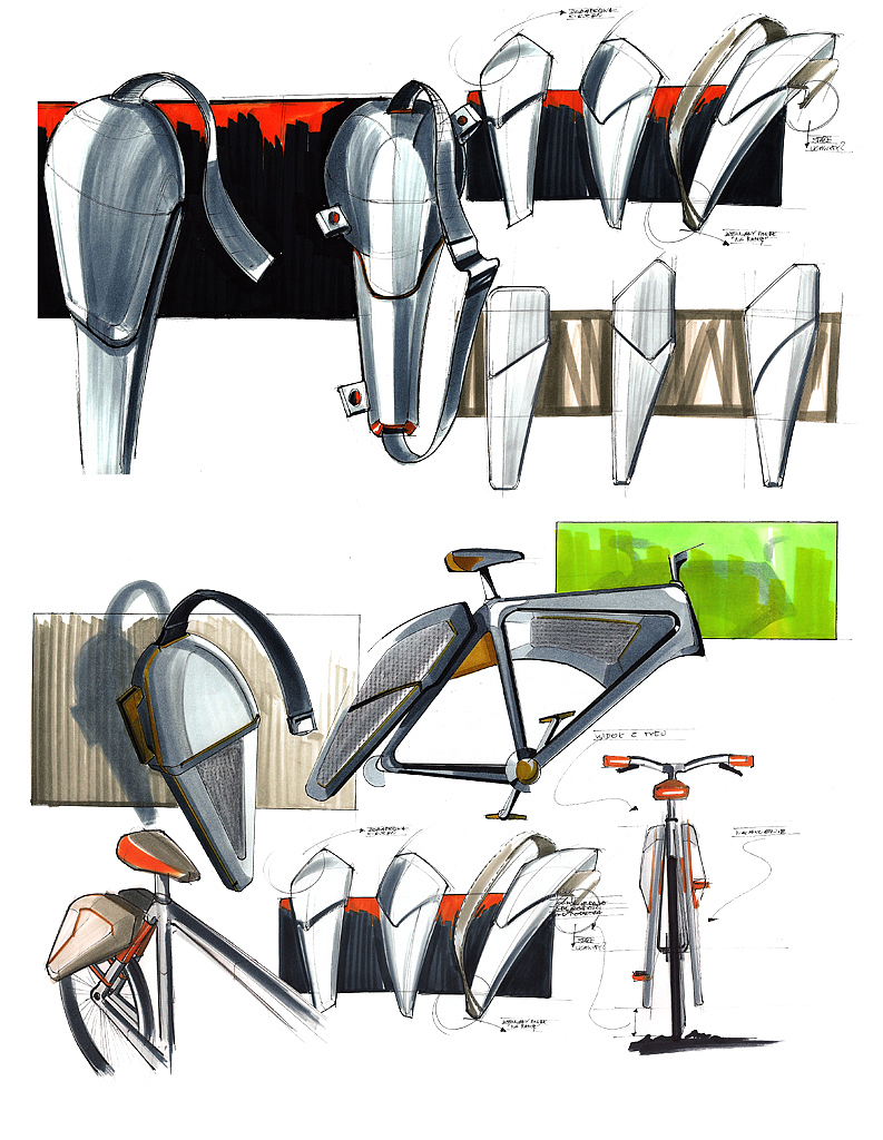 sketch，Design，