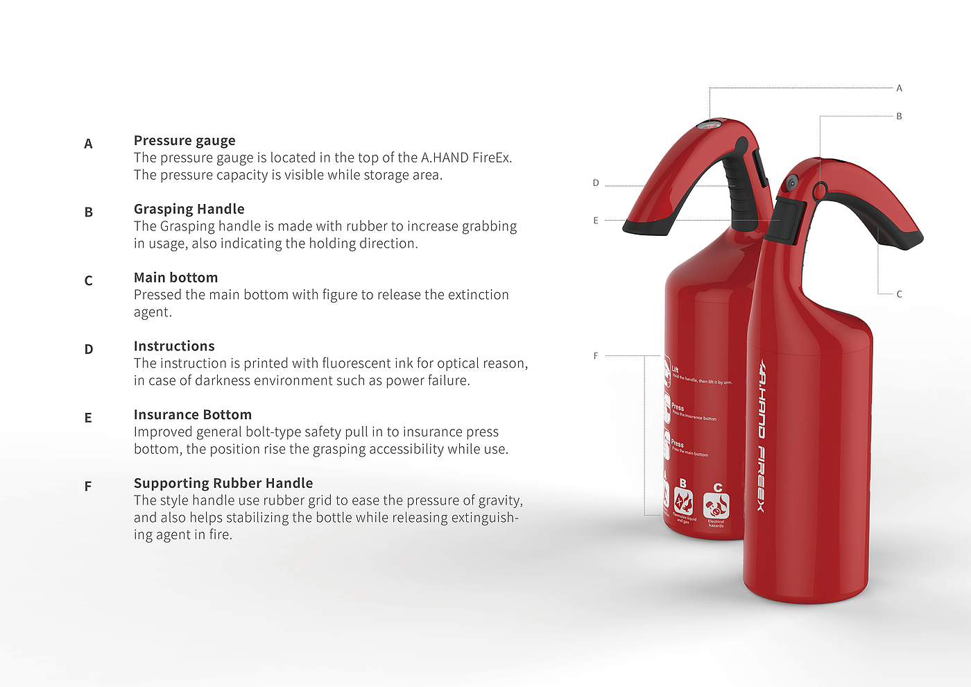 hold，Fire Extinguisher，