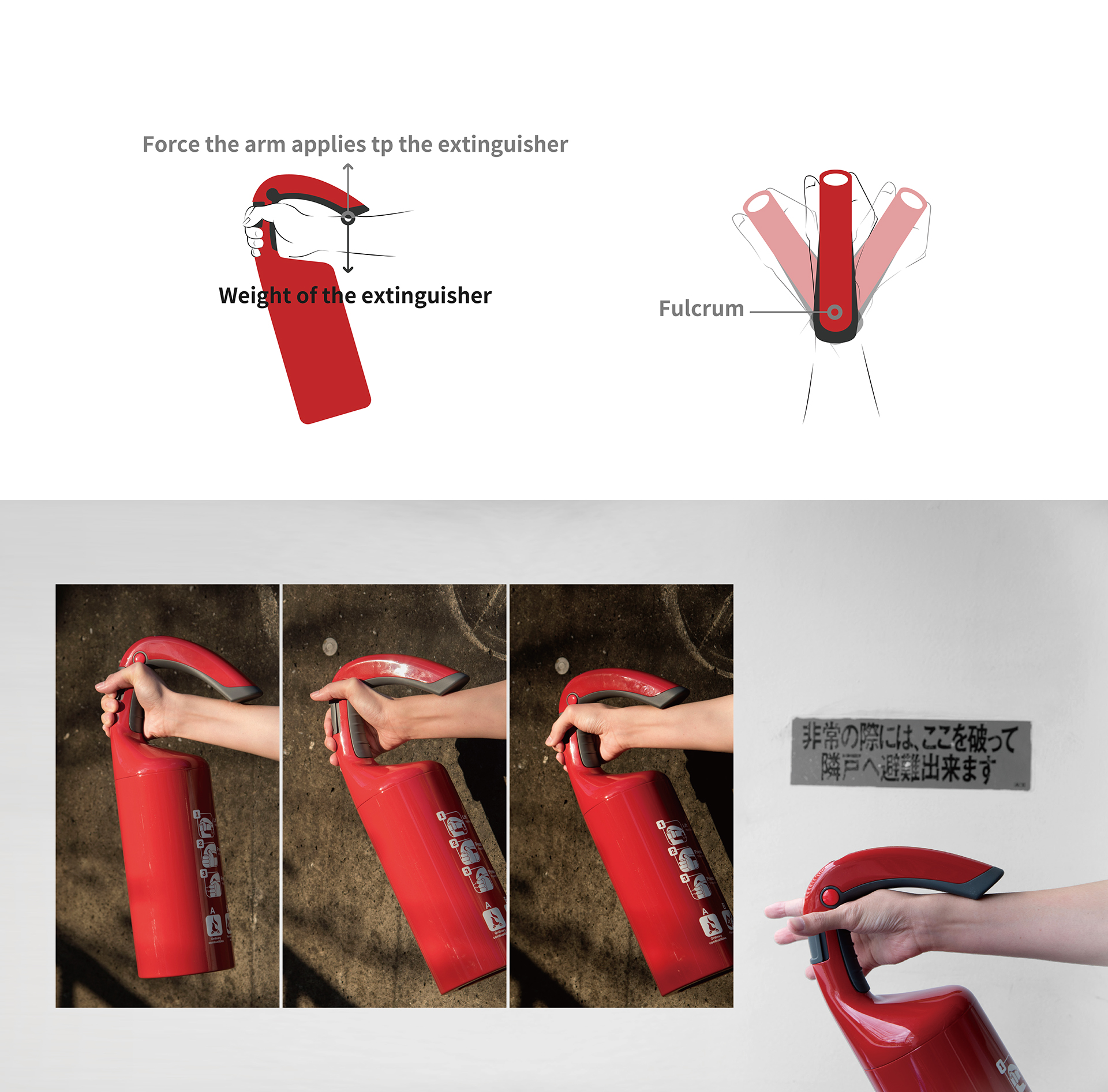 hold，Fire Extinguisher，