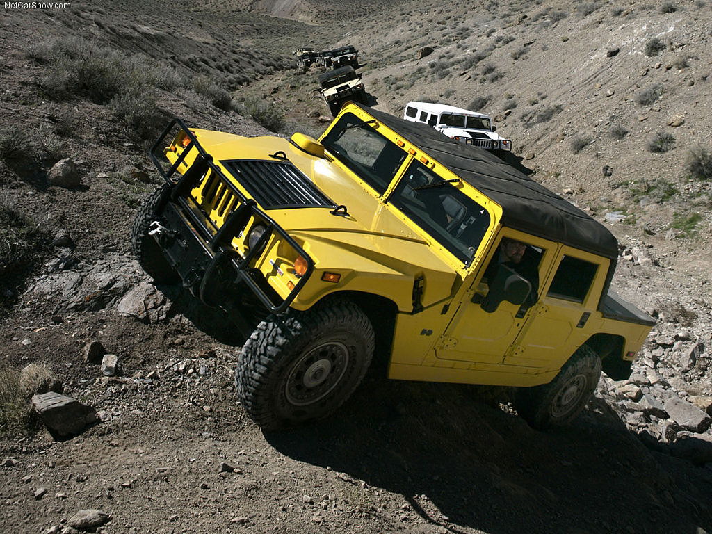 civil，Off road mobility，Strong appearance，Military modeling design，High safety，