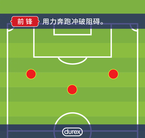 Durex，2018 World Cup，originality，product design，