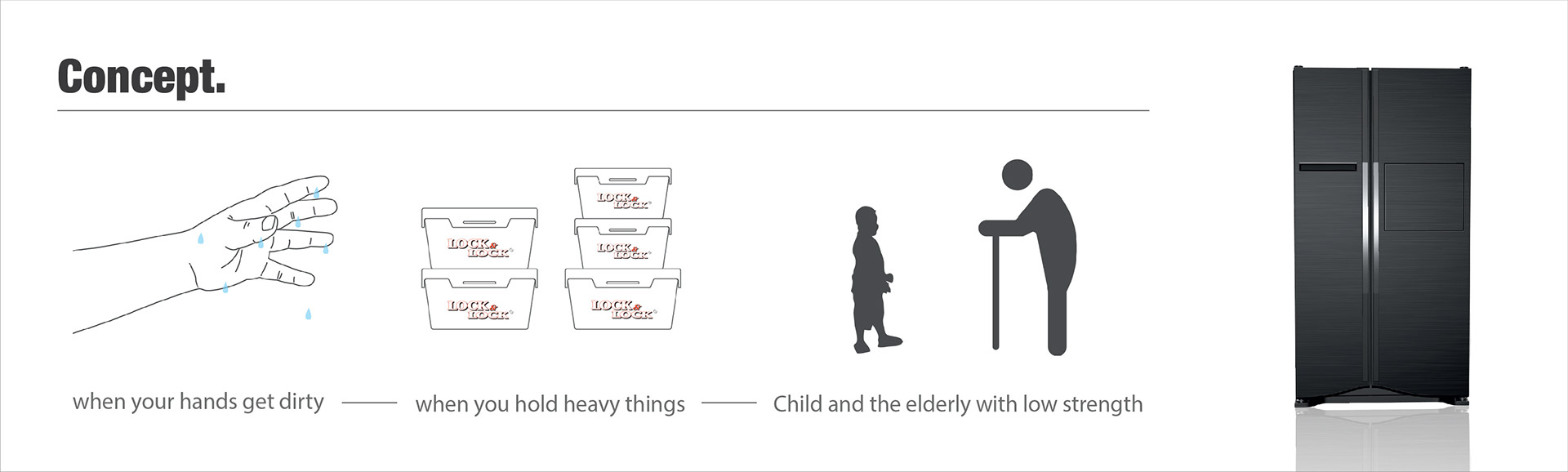 industrial design，intelligence，