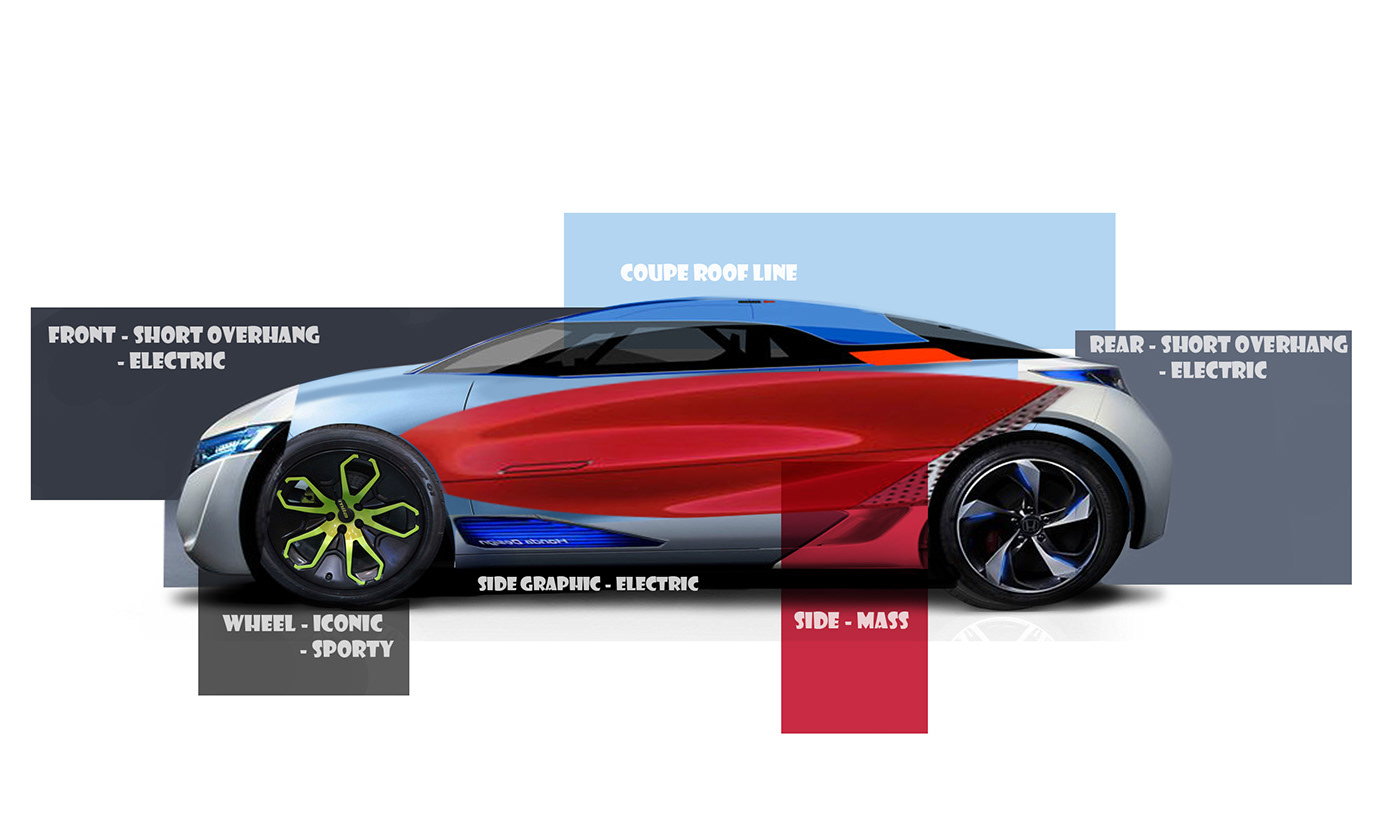 sketch，Sports car，EV zero，vehicle，