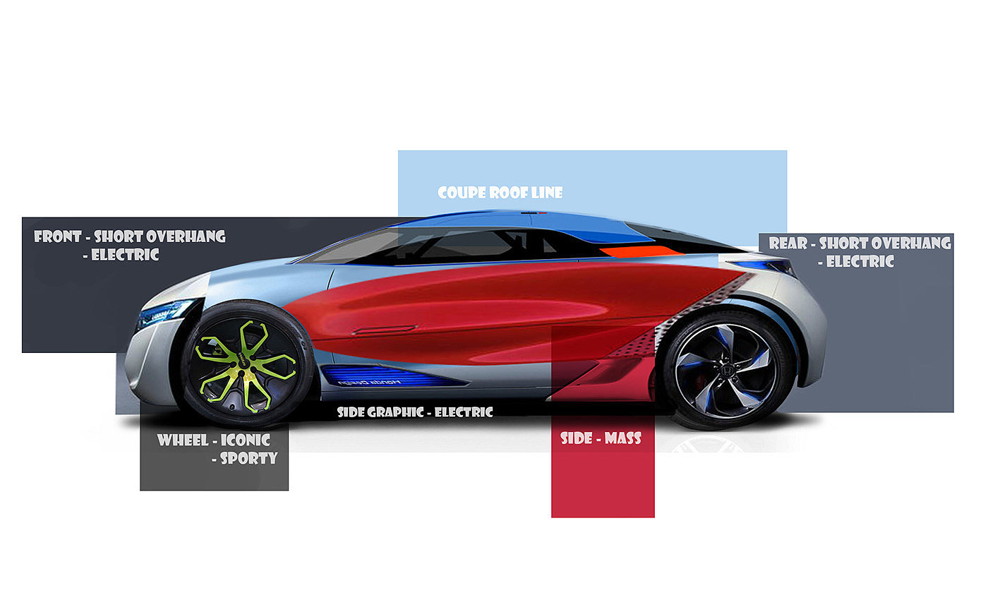 草图，跑车，EV zero，车，