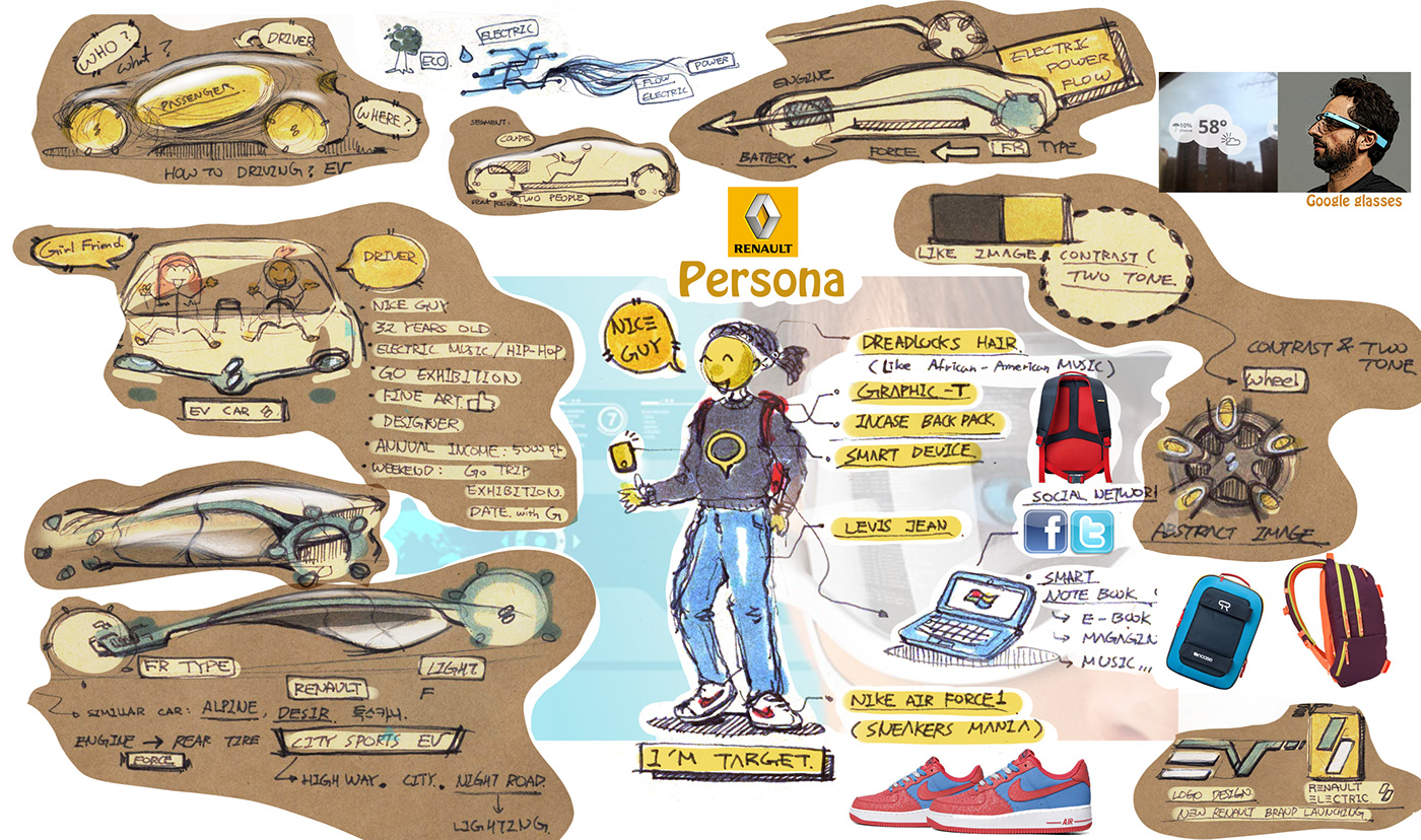 sketch，Sports car，EV zero，vehicle，