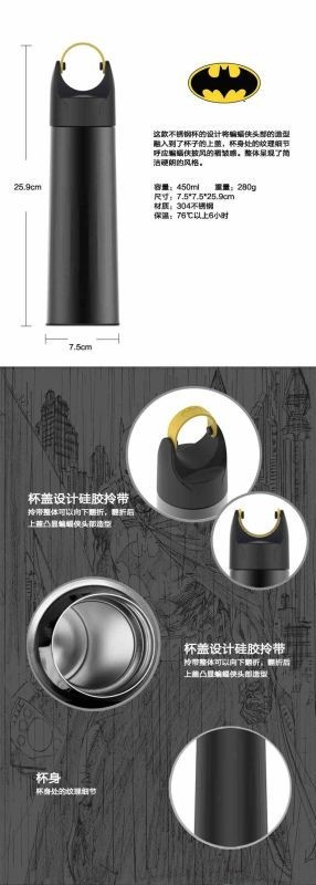 Derivative design，