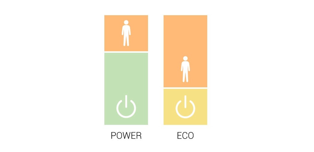 Bicycle，traffic，black and white，Electric bicycle，