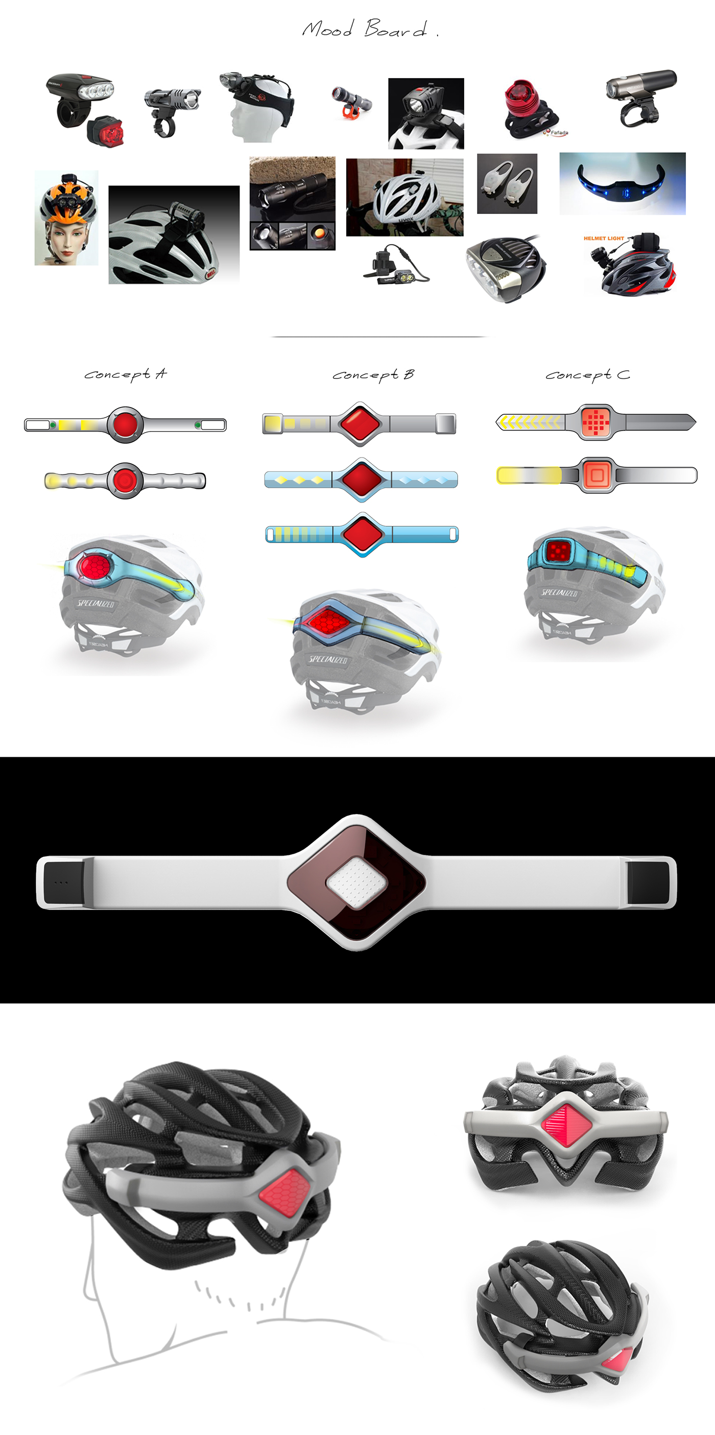 security，Signal lamp，motion，Blinker，