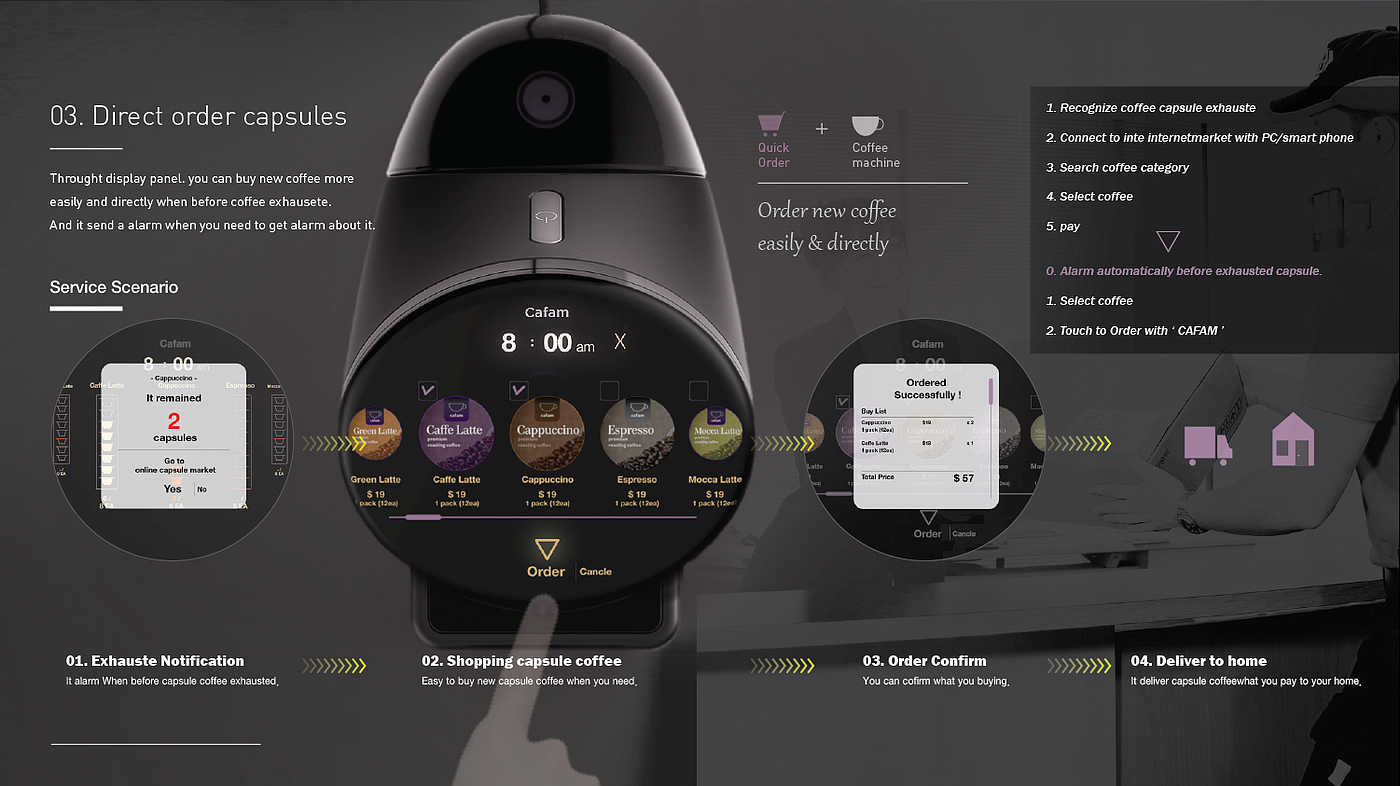 product design，Capsule coffee machine，Cafam'，