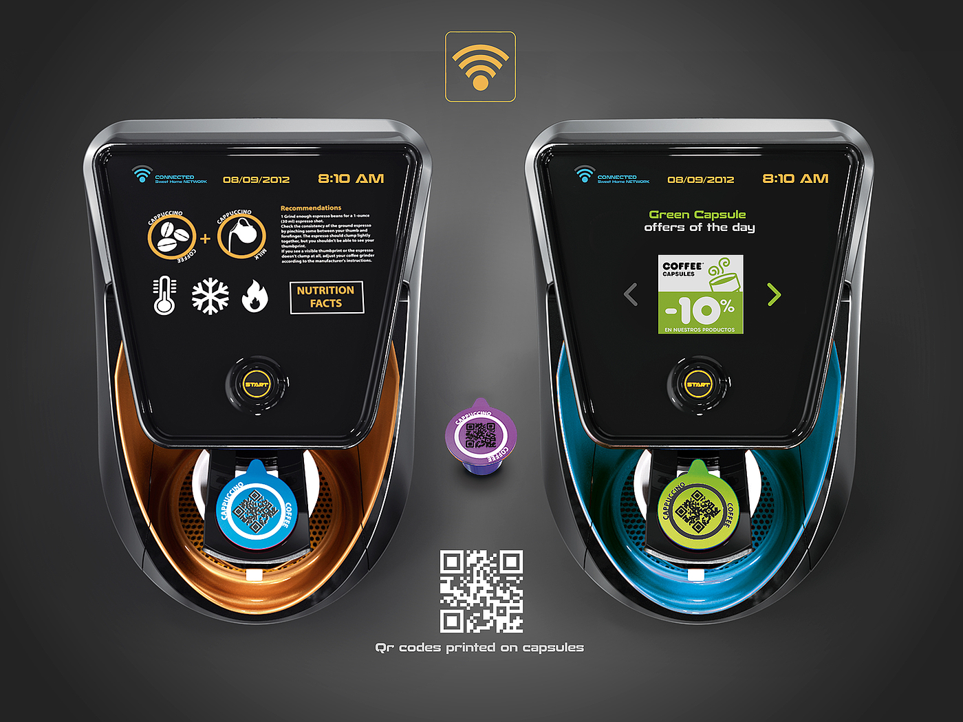 industrial design，