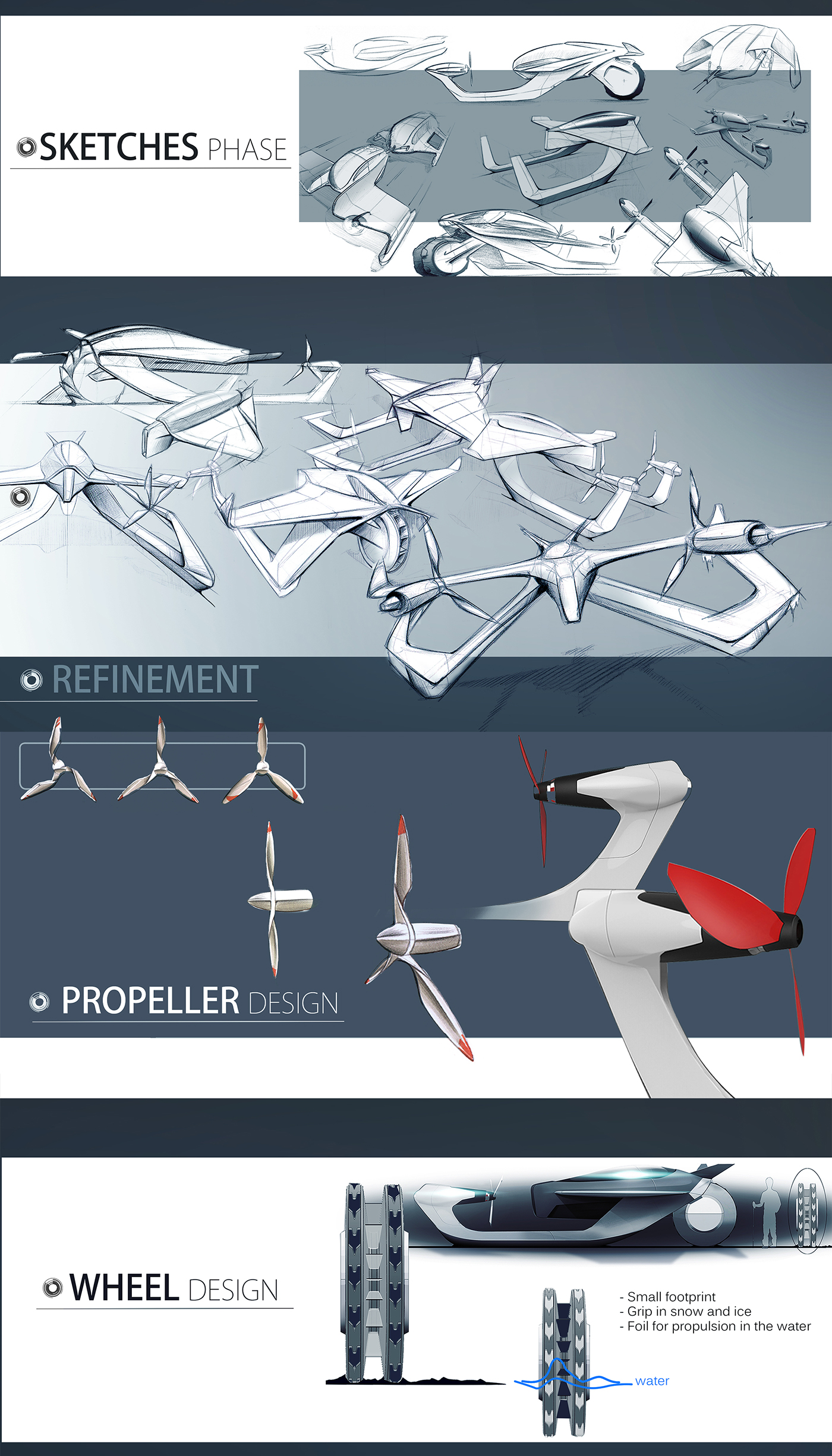 scientific research，truck，combination，arctic，explore，cold-resistant，