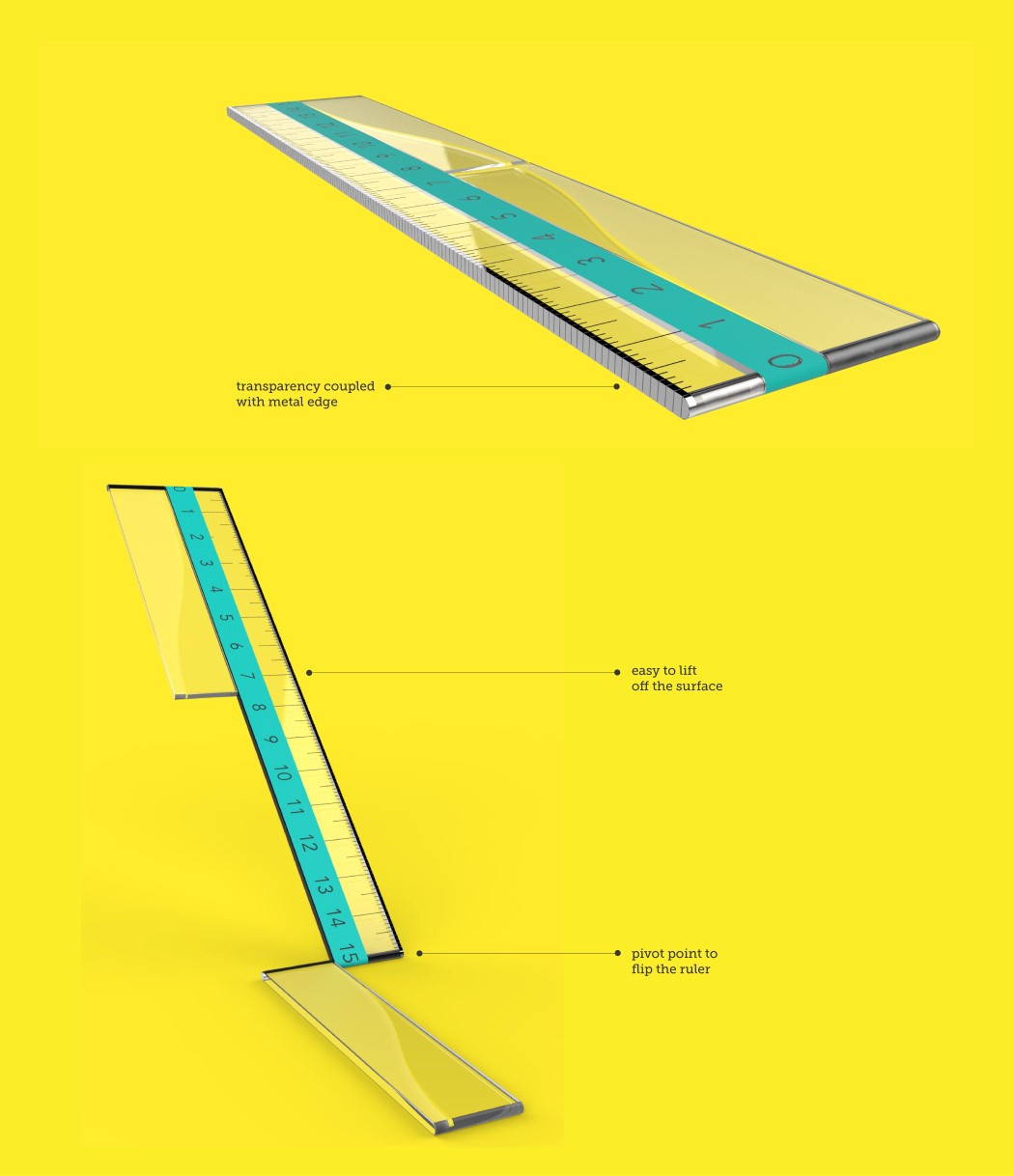 Kalyani Tukkary，ruler，Tool measurement，