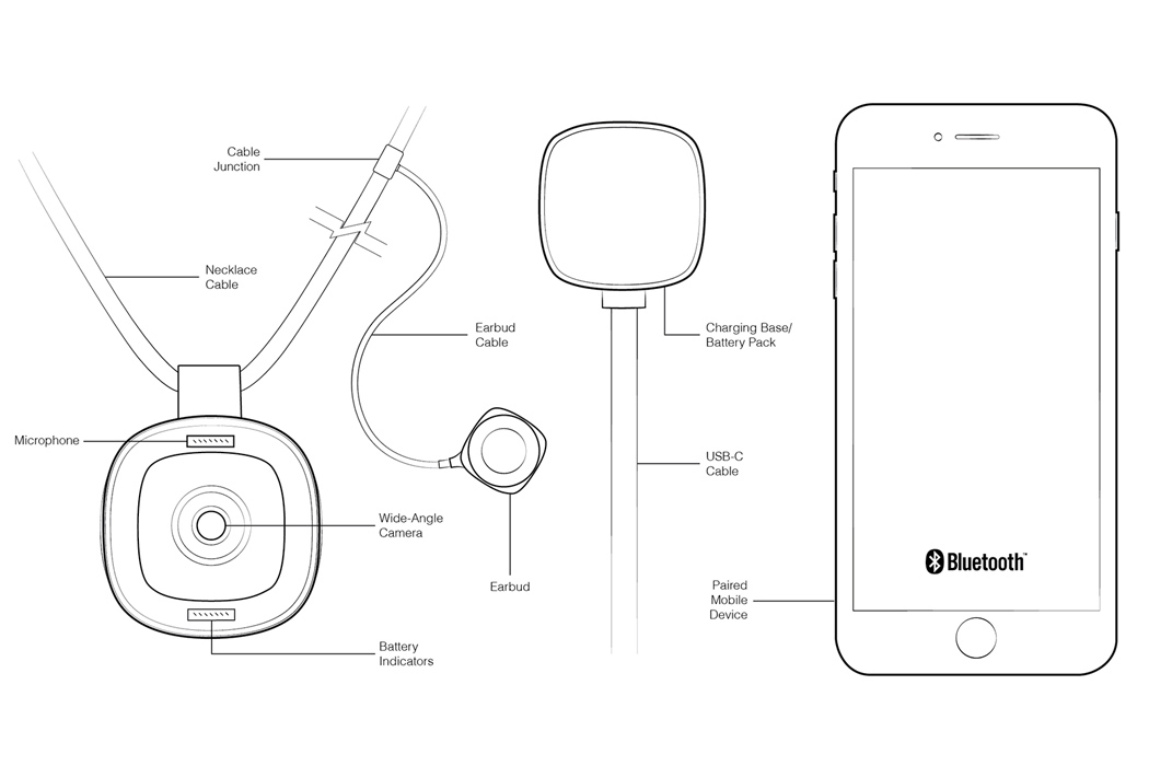 Language learning tools，intelligence，Digital，mersiv，