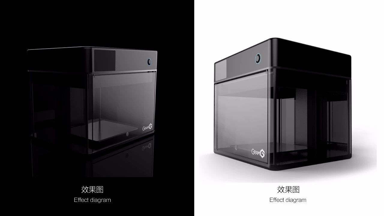 industrial design，product design，