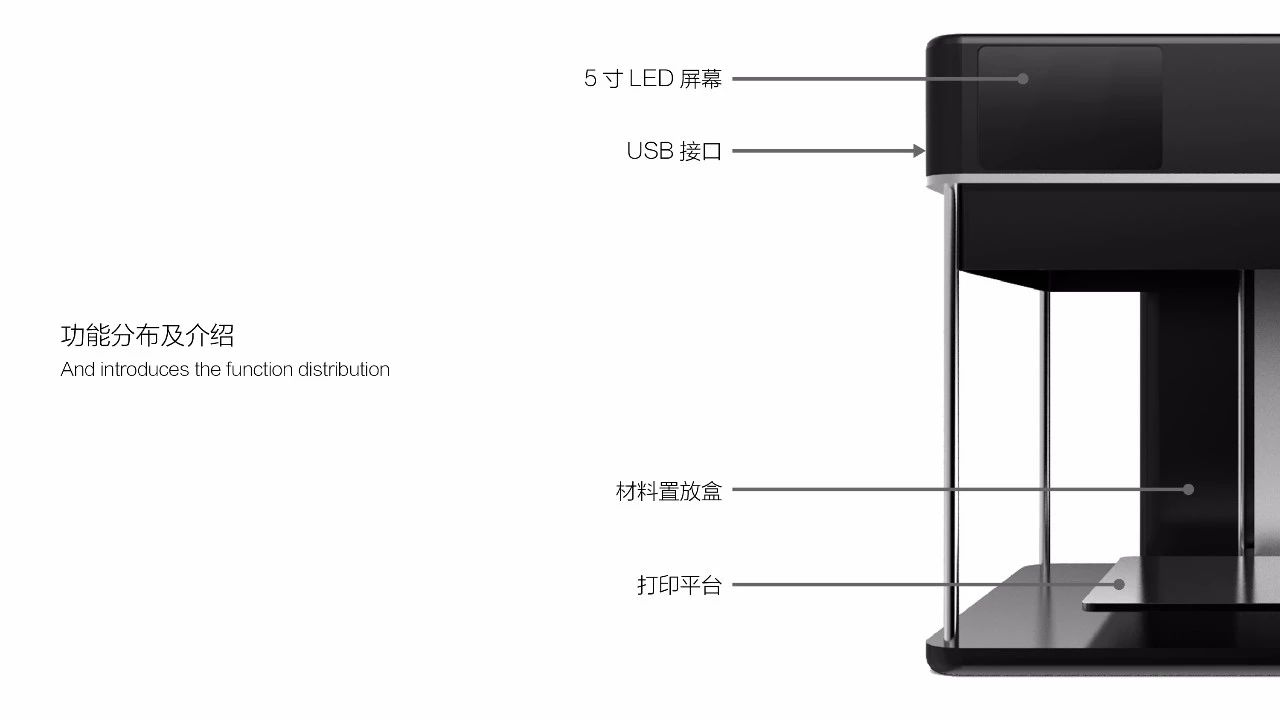 industrial design，product design，
