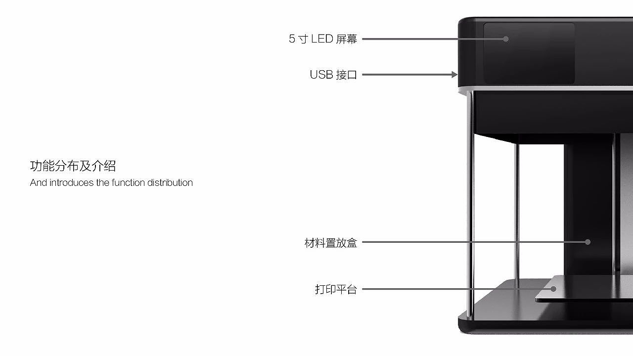 工业设计，产品设计，