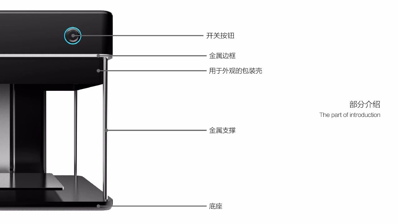 industrial design，product design，