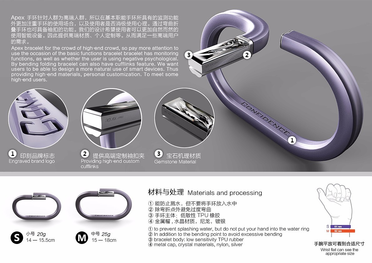 industrial design，product design，