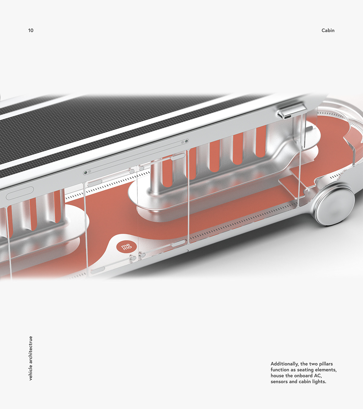 product design，intelligence，vehicle，Memo，