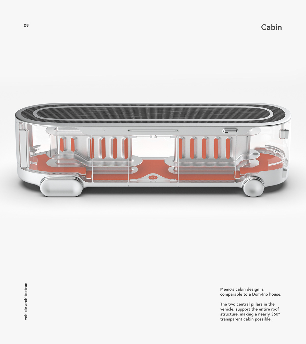 product design，intelligence，vehicle，Memo，