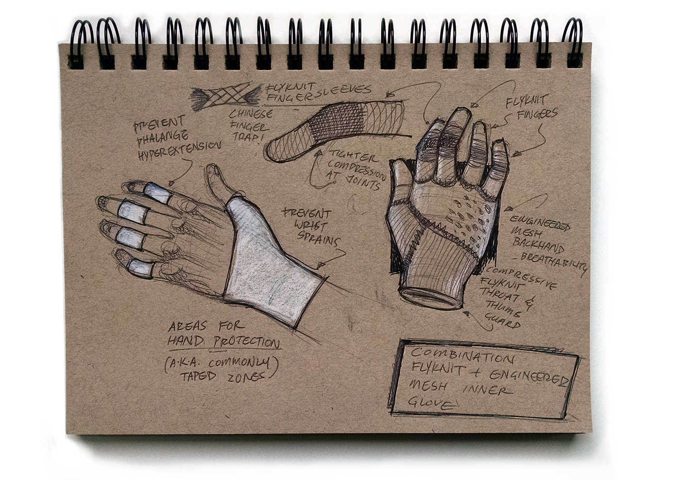 Nike Vapor GK，Nike，glove，