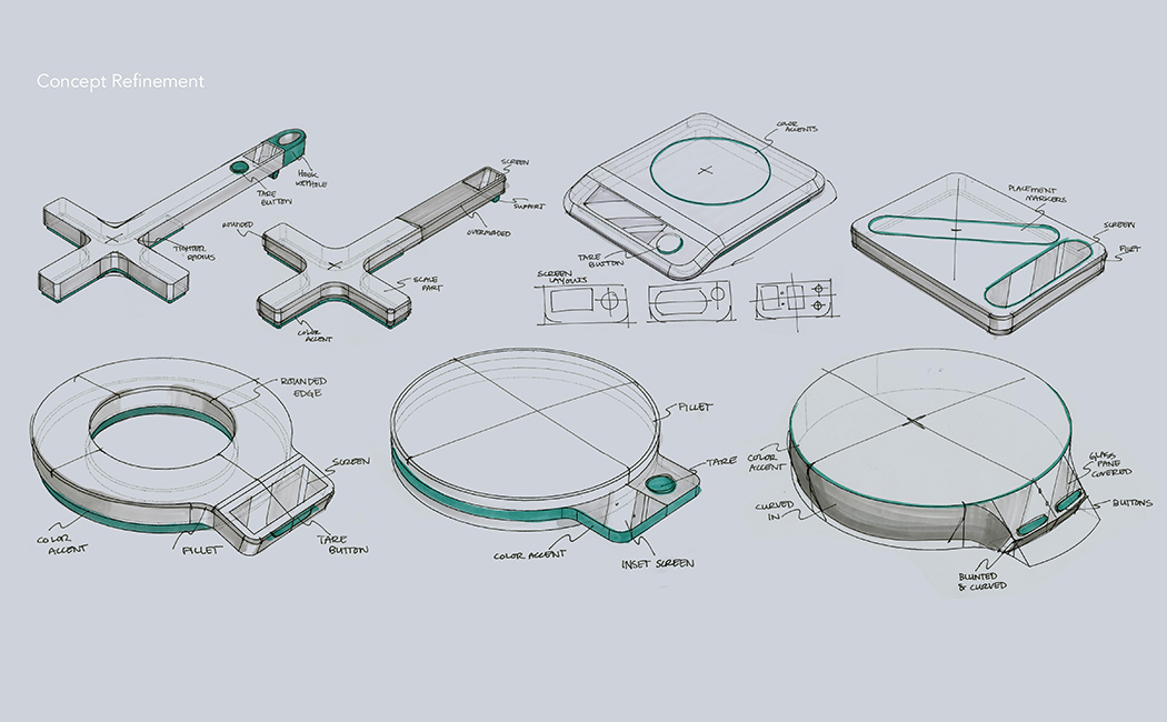 Motion sensor，Projection type，Kitchen scale，+ Kitchen Scale，