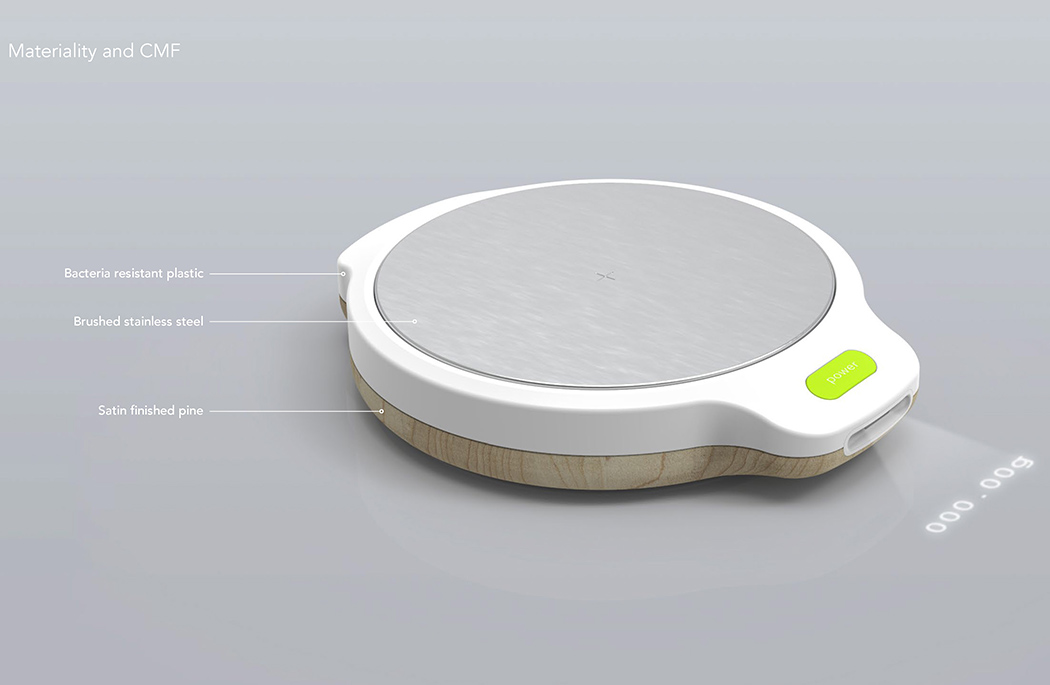 Motion sensor，Projection type，Kitchen scale，+ Kitchen Scale，