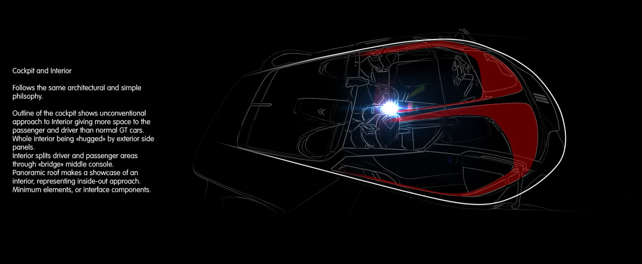 Citroen，vehicle，Sports car，Citroen，