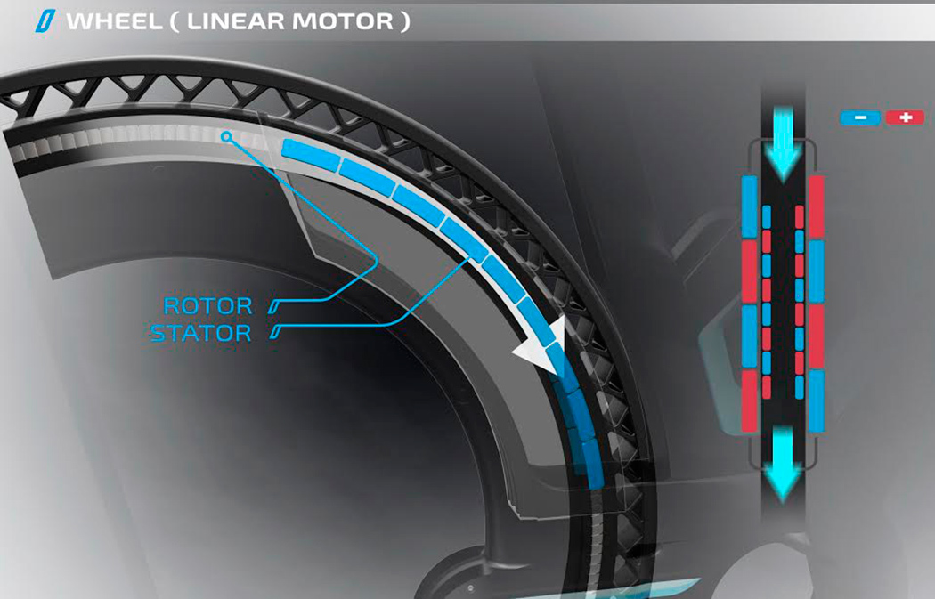 high velocity，lithe，environment protection，Bicycle，