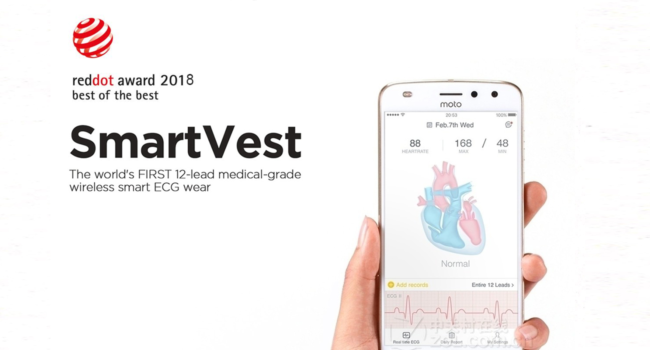 Smart wear，best of best ，industrial design，